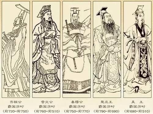 简述中国上下5000年历史
